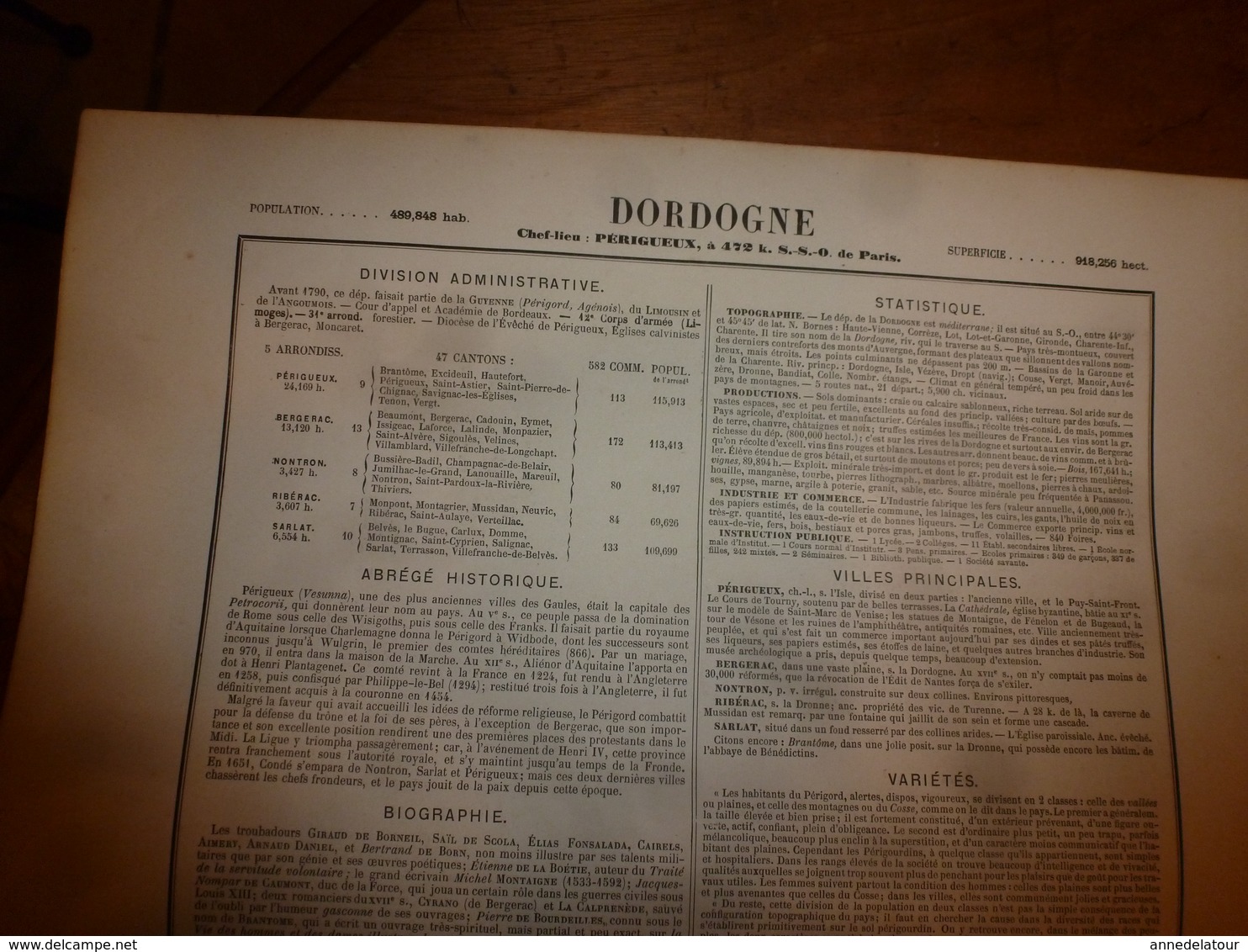 1880:DORDOGNE (Périgueux,Bergerac,Nontron,Riberac,Sarlat ,Neuvic,etc)Carte Géo-Descriptive En Taille Douce Par Migeon - Cartes Géographiques