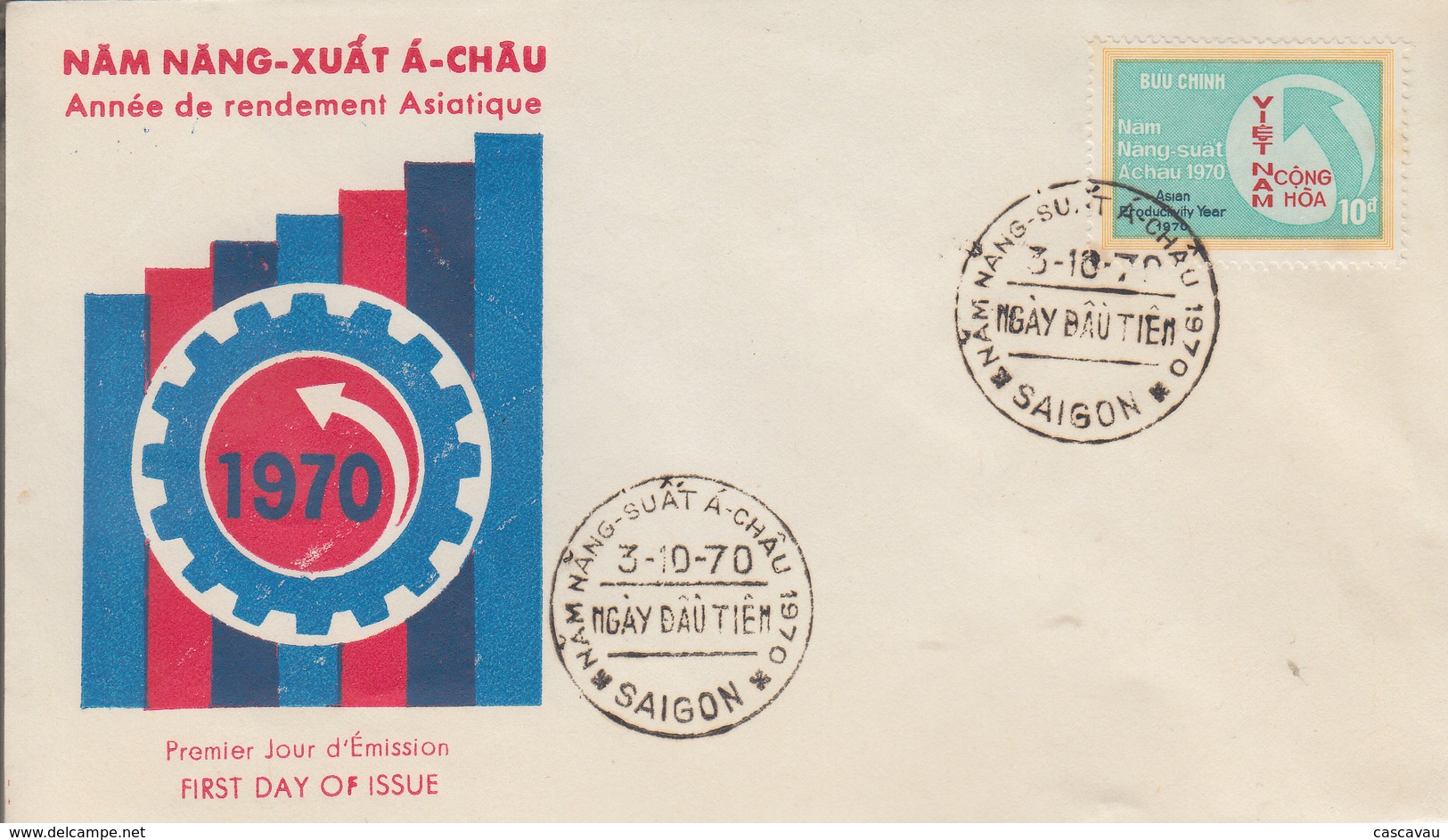 Enveloppe  FDC   1er  Jour   VIETNAM   Année  De  La  Production  Asiatique   1970 - Viêt-Nam