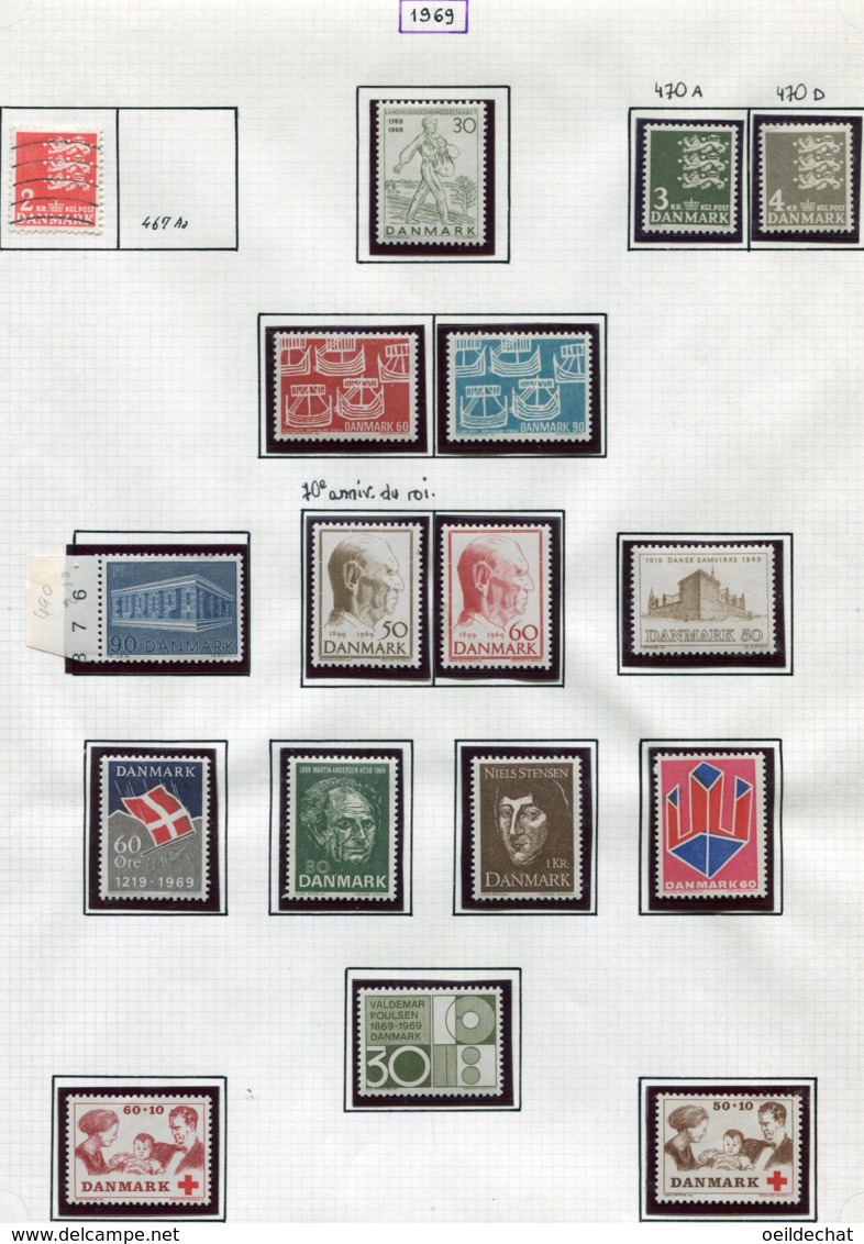 11295  DANEMARK  Collection Vendue Par Page  **/(*)/ */ °  1969    TB - Collections