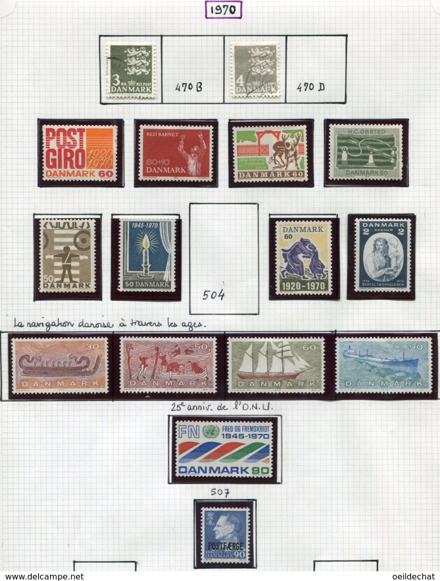 11296  DANEMARK  Collection Vendue Par Page  (*)/ */**/ °  1970    TB - Collections