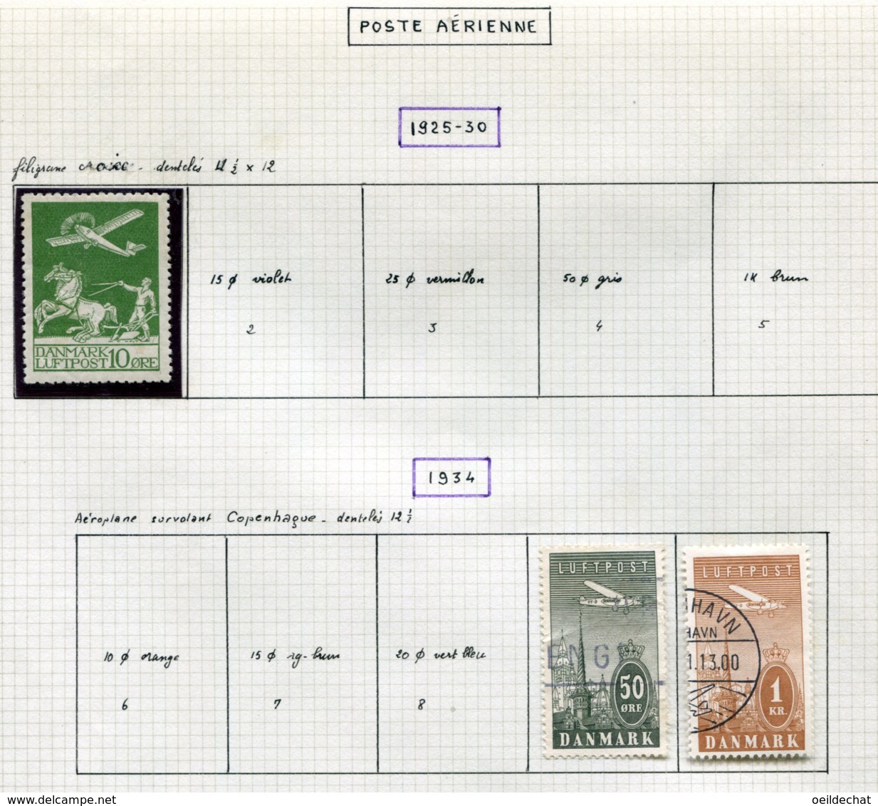 11299  DANEMARK  Collection Vendue Par Page  °/* Poste Aérienne  1925-34      TB - Collections