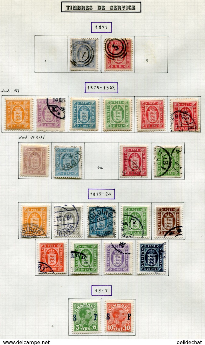 11300  DANEMARK  Collection Vendue Par Page  °/* Timbre De Service  1871-1917      B/TB - Collections