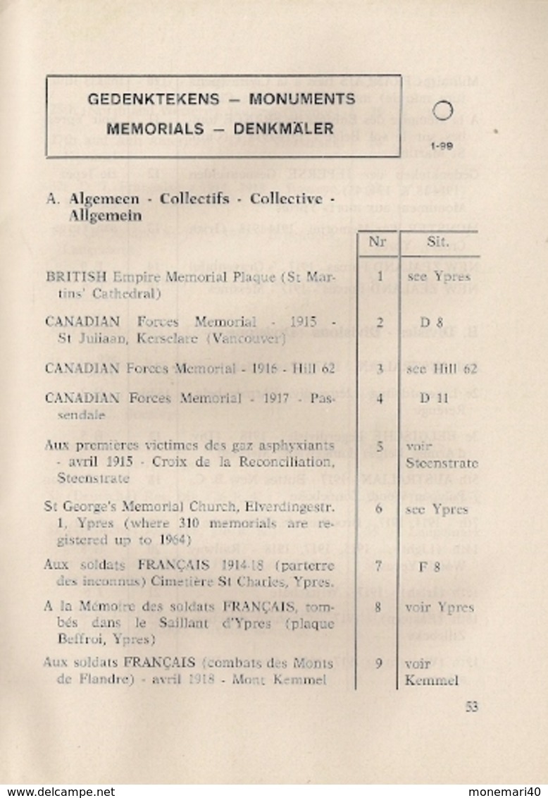 IEPER (YPRES) - de FRONSTREEK in 1914 - 18 - SAILLANT D'YPRES.