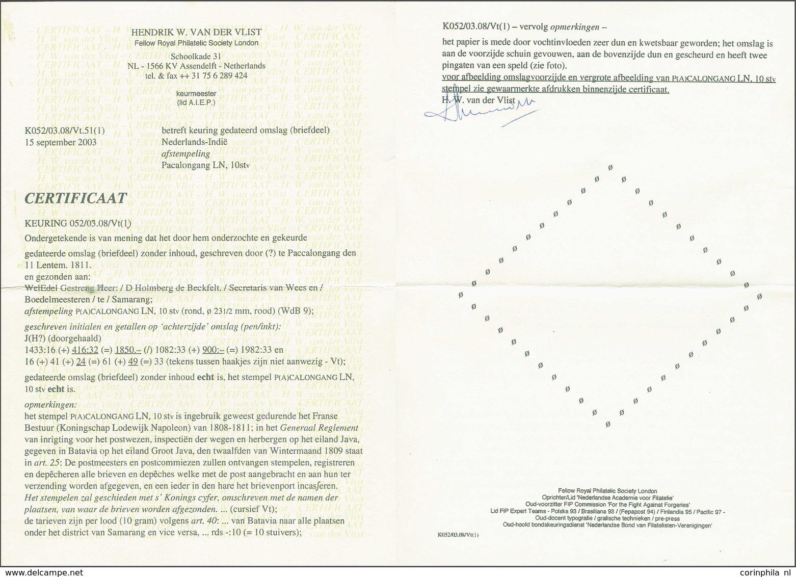 Netherlands Indies - Other & Unclassified