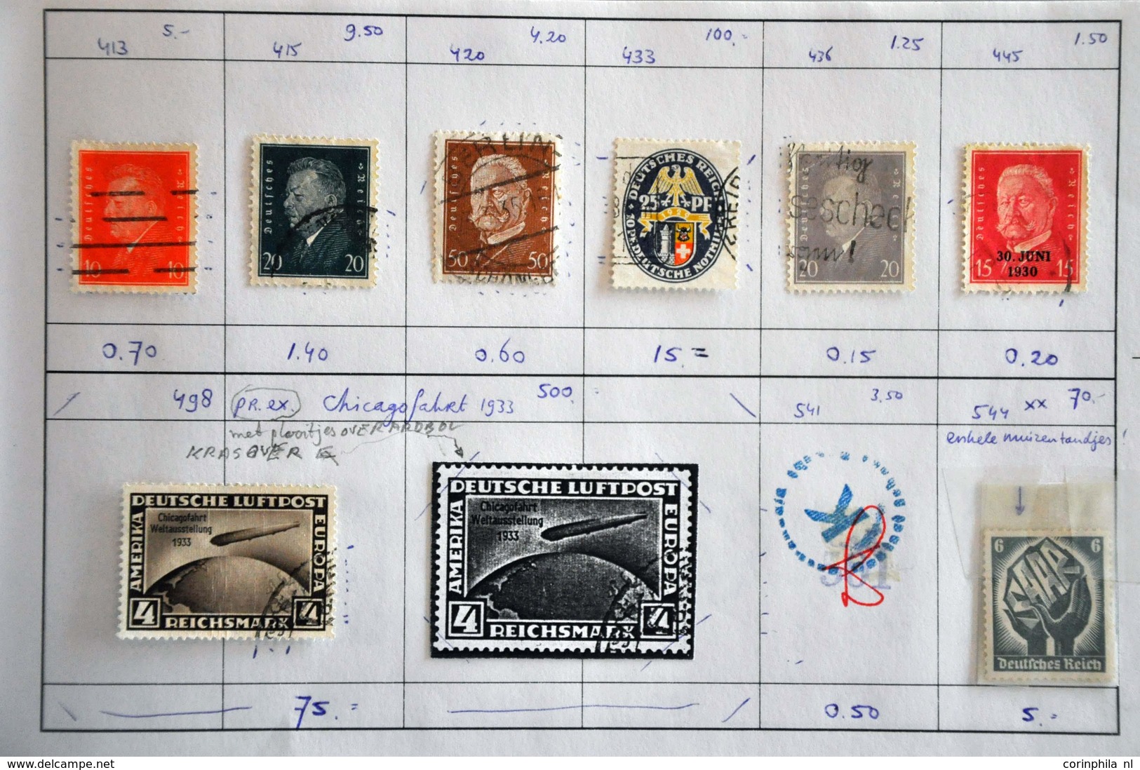 German Colonies and Foreign Post Offices