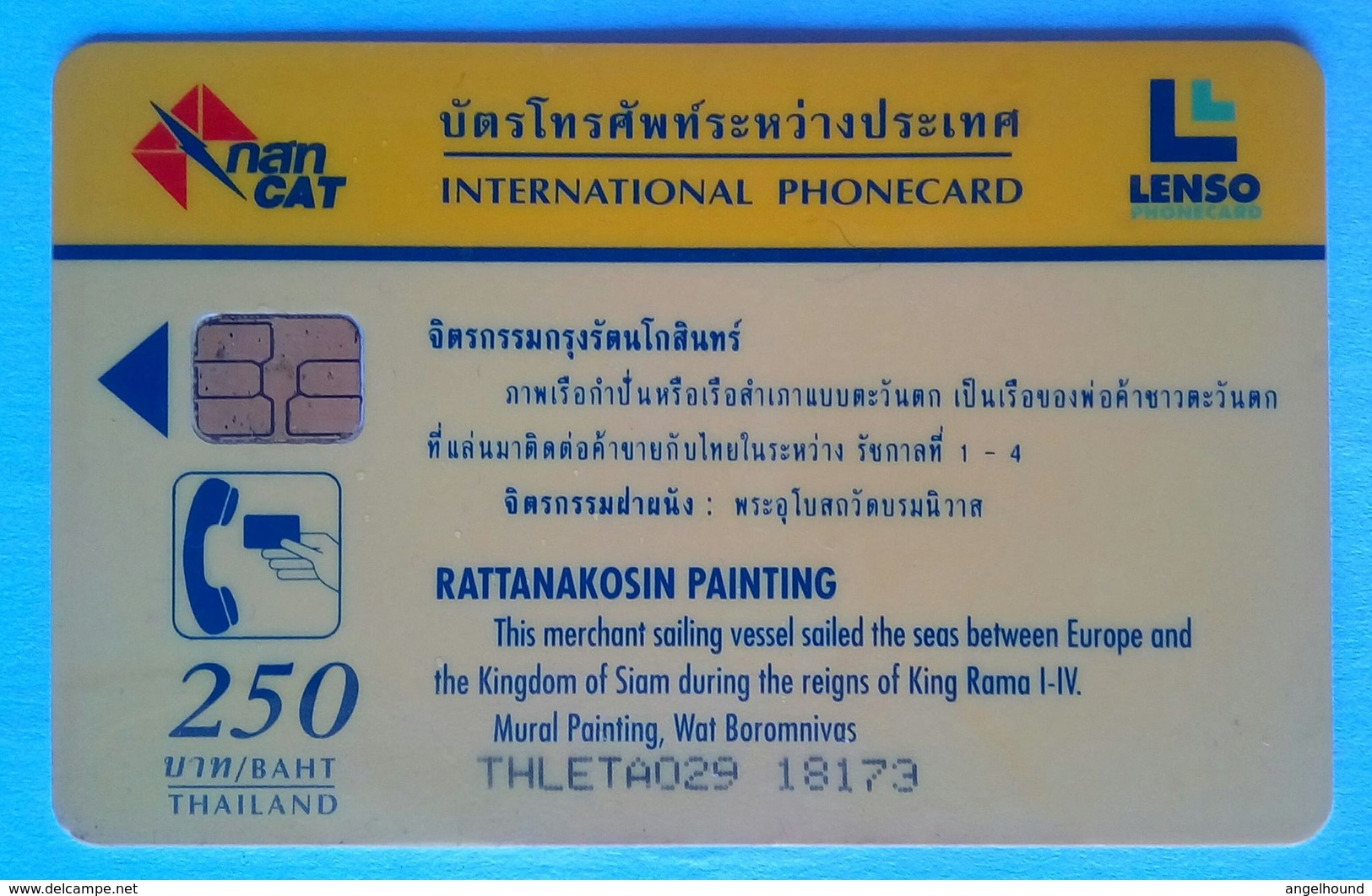 250 Baht Rattnakishin Painting - Thaïlande