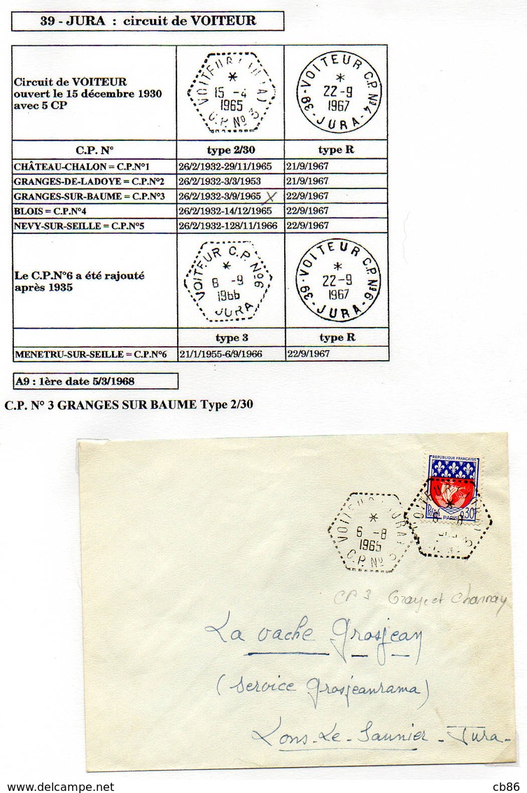 Poste Automobile Rurale Du Jura Circuit De Voiteur CP N°3 Grange Sur Baume Type 2/30 Sur Devant Lettre - Cachets Manuels