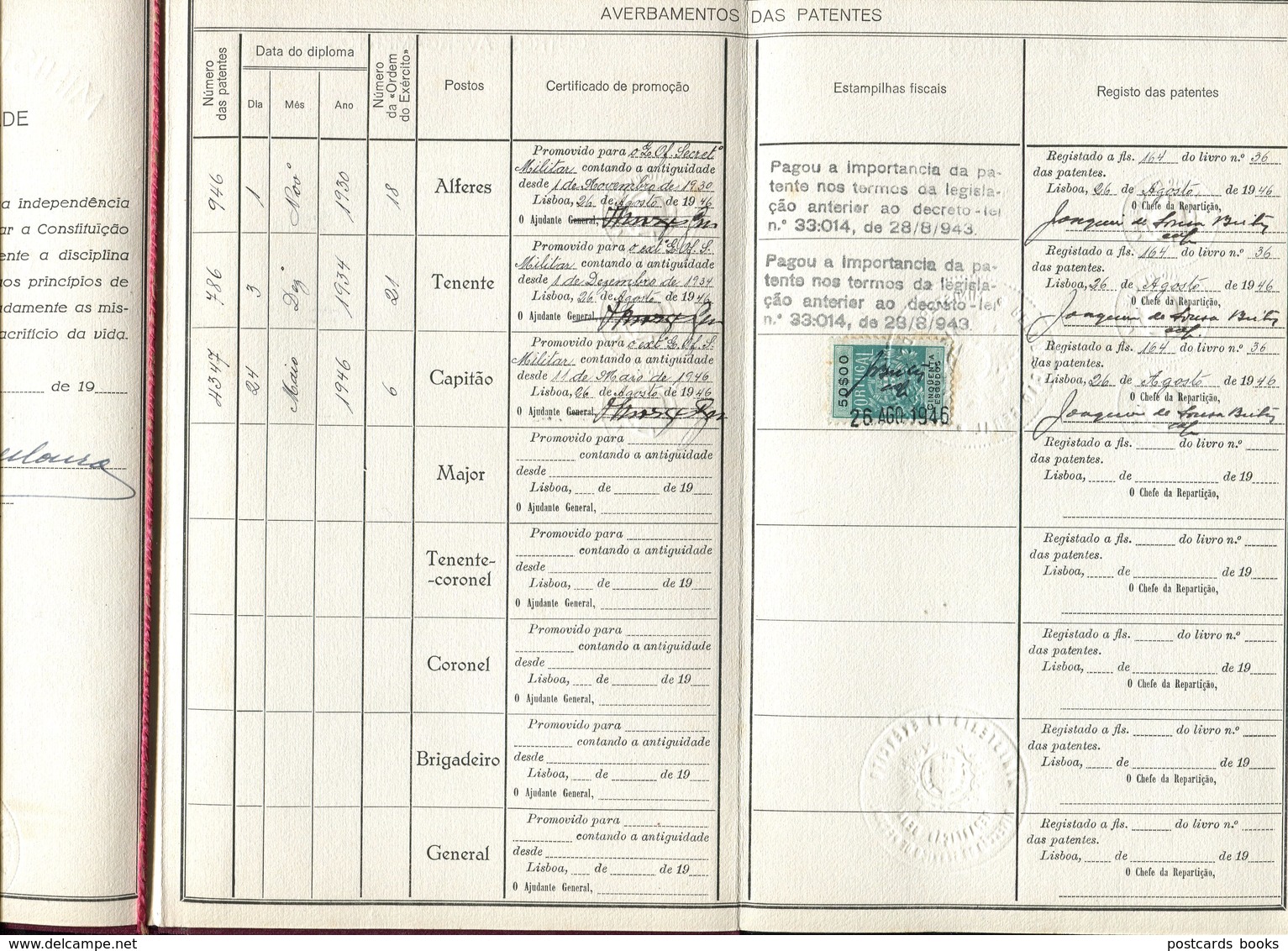 Carta Patente MINISTERIO Da GUERRA Promoção A ALFERES. Military Patent Letter OFFICER - Portugal 1946 - Documents