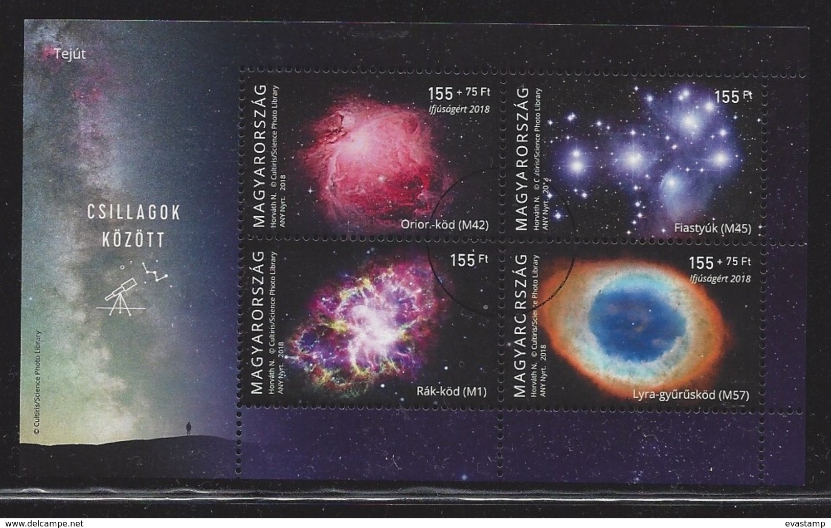 HUNGARY - 2018. S/S - For Youth - Interstellar / Astronomy / Milky Way / Galaxy  USED!!! - Oblitérés