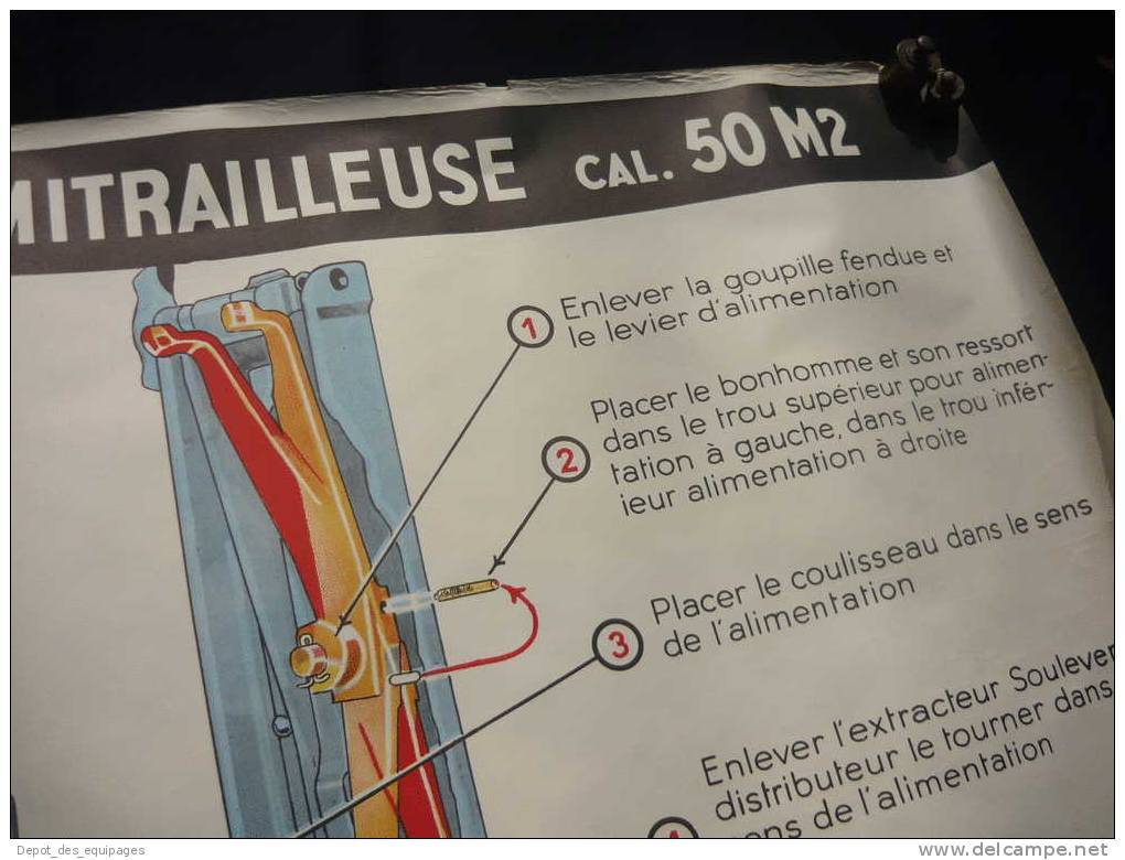 RARE GRANDE PLANCHE INSTRUCTION MITRAILLEUSE M2  BROWNING Cal.50  #7 - Armes Neutralisées