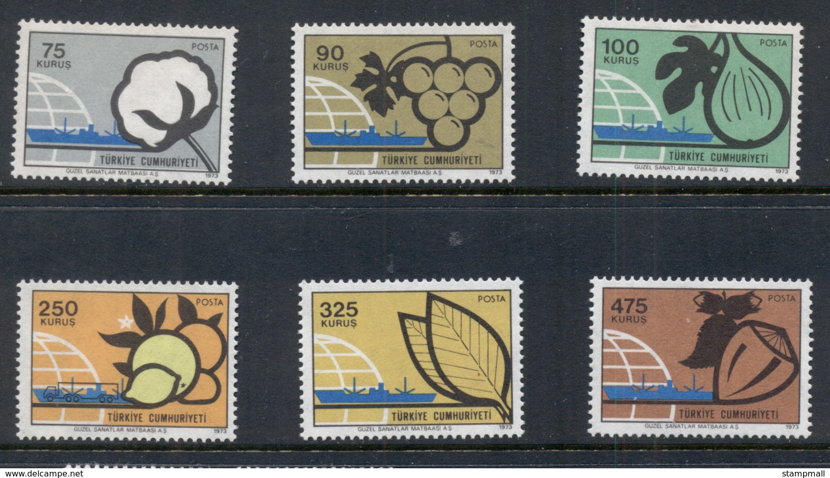 Turkey 1973 Export Products Muh - Unused Stamps