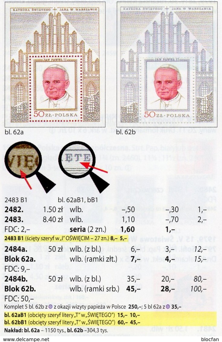 Abart Papst 1979 Polska Bl.75 **+Block 76 I O 52€ Pawel II.in Krakow Hb Ss Architectur Blocs Cover Sheets Bf Poland - Varietà E Curiosità