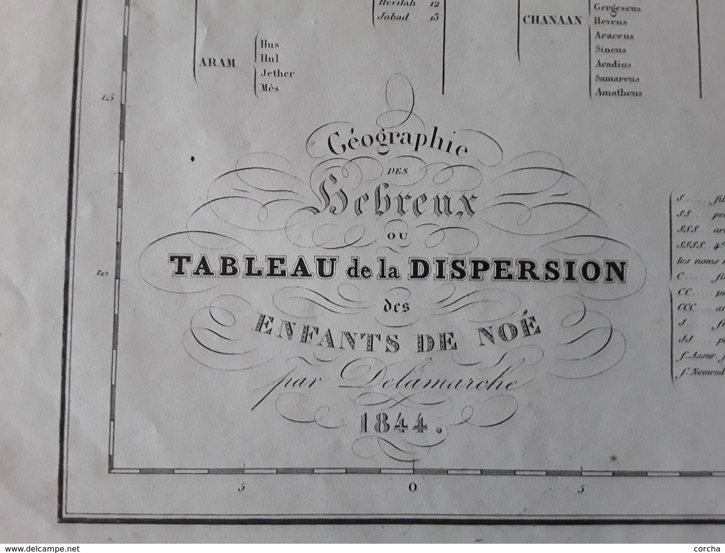 Carte Ancienne 1844 - Géographie Des Hébreux Ou Tableau De Dispersion Des Enfants De Noé Par Delamarche - Cartes Géographiques