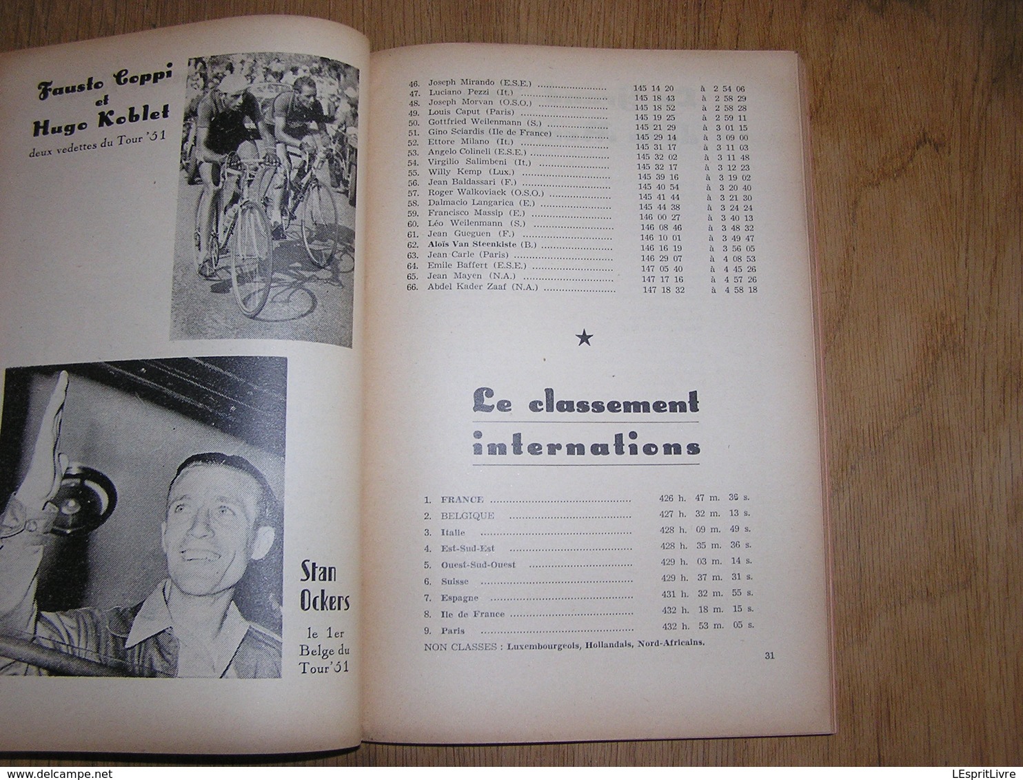 LE CYCLISME 8 ème Supplément 1951 Beving Van Laethem Course Cycliste Résultat Coureur Tour France Italie Belgique Sachs