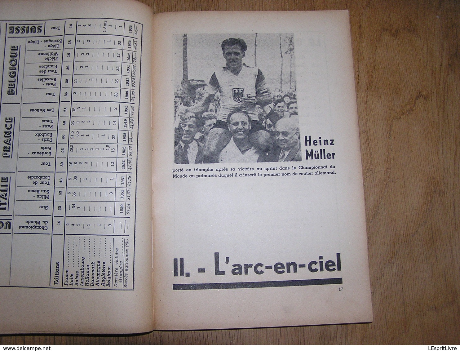LE CYCLISME 9 ème Supplément 1952 Beving Van Laethem Course Cycliste Résultat Coureur Tour France Italie Belgique