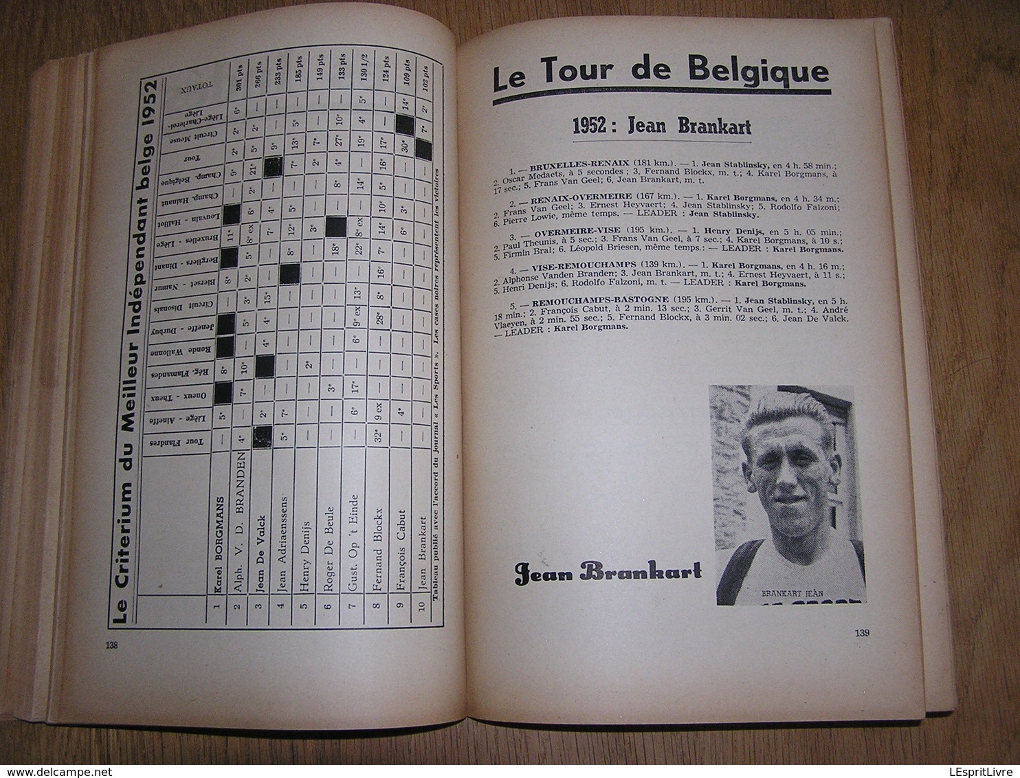 LE CYCLISME 9 ème Supplément 1952 Beving Van Laethem Course Cycliste Résultat Coureur Tour France Italie Belgique