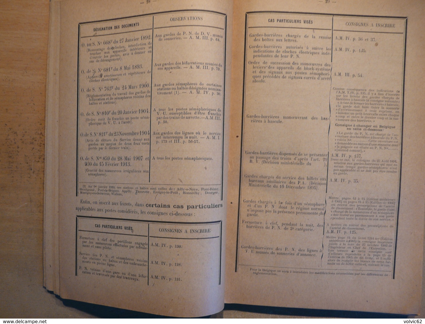 Aide Mémoire Des Agents Service Voie  Surveillance 1920 Chemin De Fer SNCF Train - Chemin De Fer & Tramway