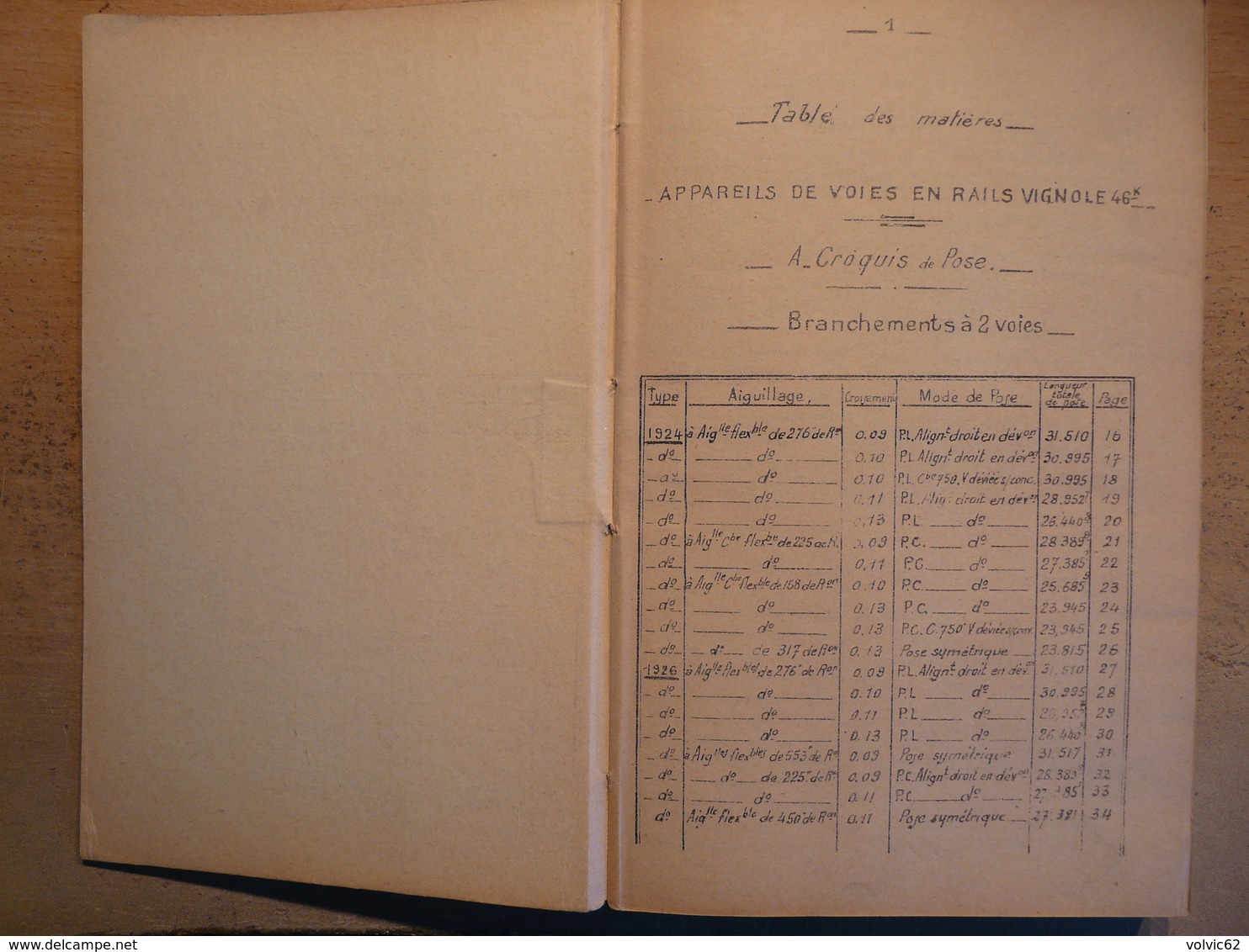 Appareils De Voie Croquis Plans De Pose Nomenclatures Des Pieces 1936 SNCF Train Cheminot - Chemin De Fer & Tramway