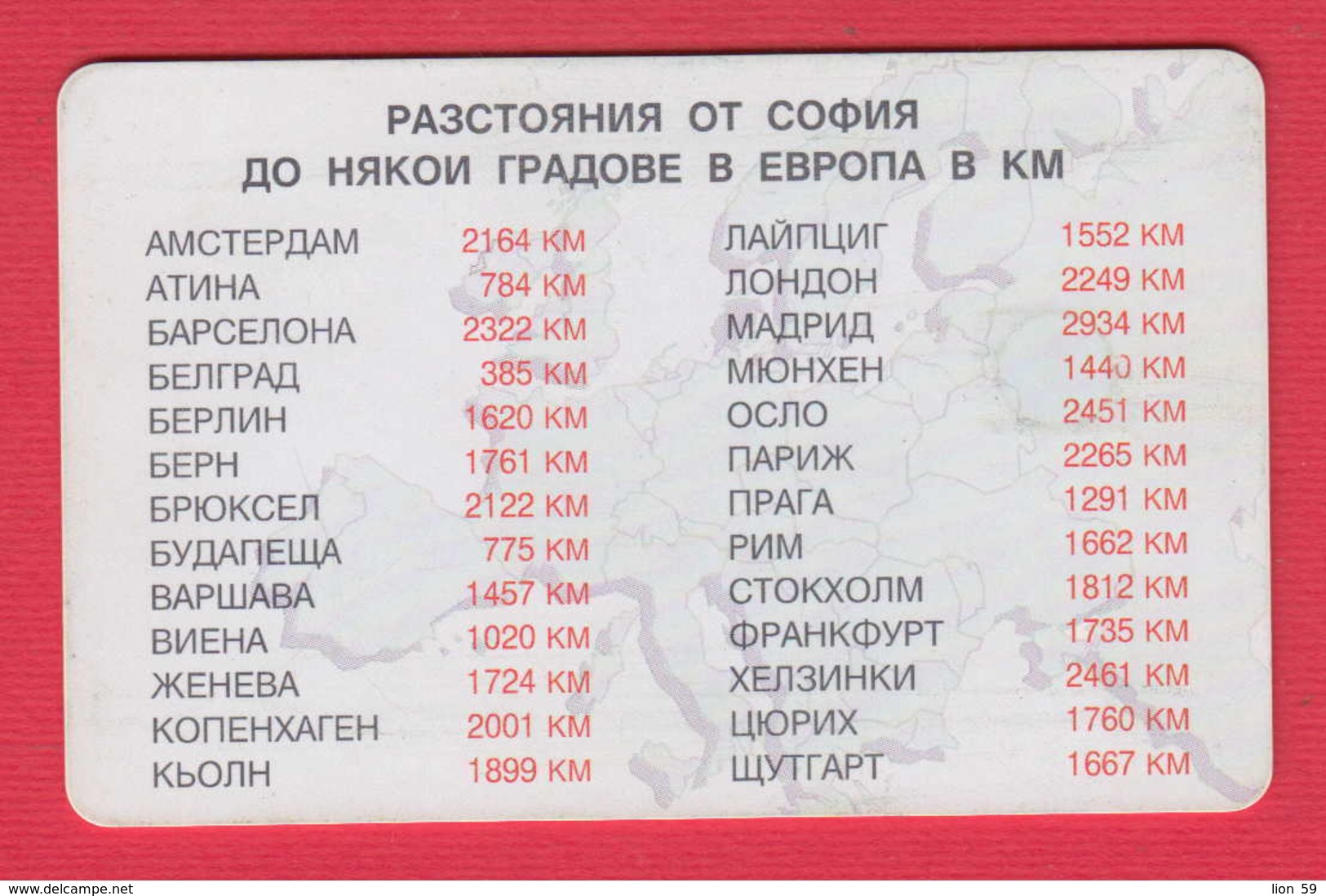 D833 / 12/00 - Hot Air Balloon , DISTANCES TO OTHER CITIES  , Chip BulFon Phonecard Télécarte Telefonkarten BULGARIA - Bulgaria