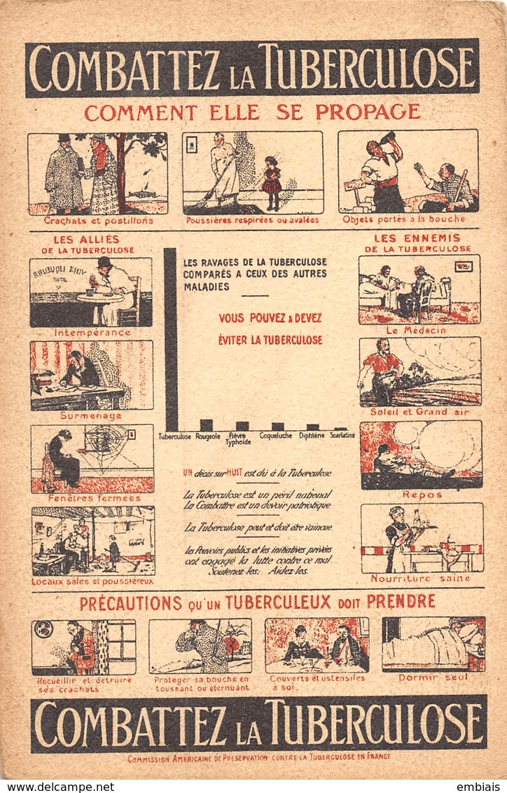 Combattez La Tuberculose Carte De Prévention. Comment Elle Se Propage.1919 - Health