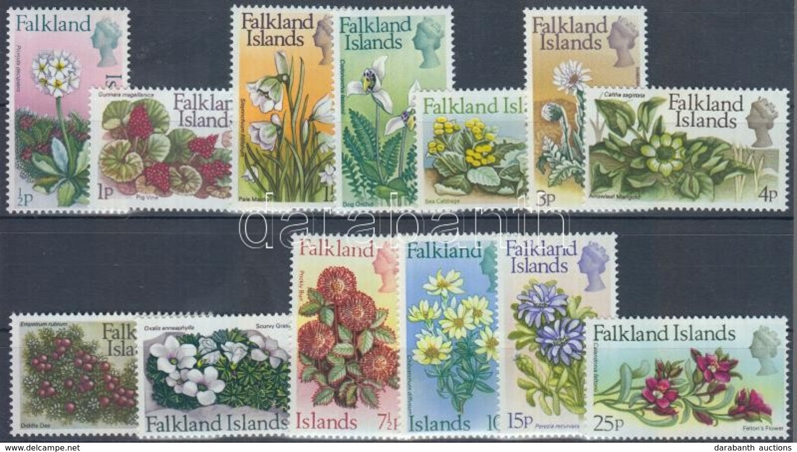 ** 1971 Forgalmi Sor Mi 192-204 - Andere & Zonder Classificatie