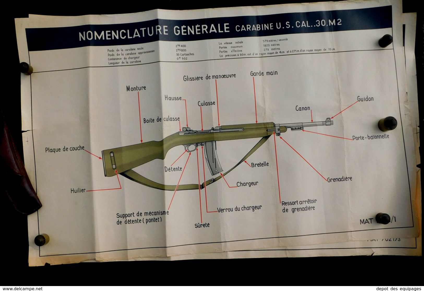 RARE GRANDE PLANCHE INSTRUCTION CARABINE U.S. M.2 Cal.30  #.13 - Armes Neutralisées