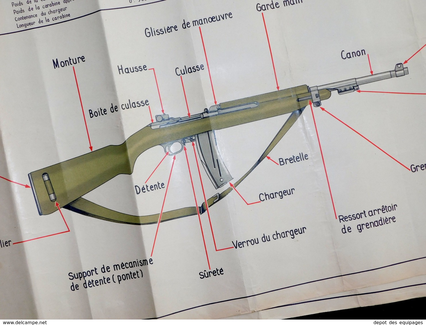 RARE GRANDE PLANCHE INSTRUCTION CARABINE U.S. M.2 Cal.30  #.13 - Armes Neutralisées