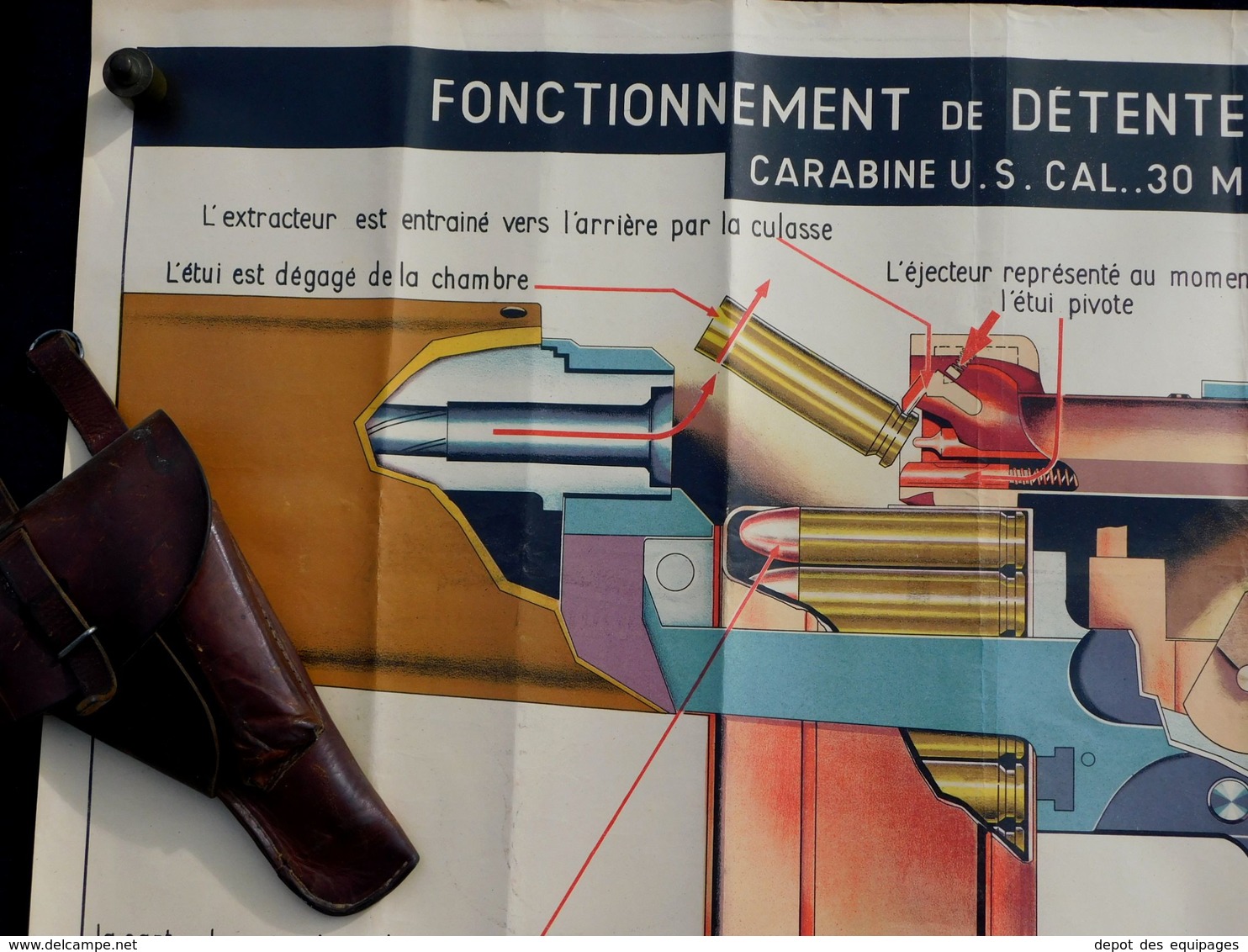 RARE GRANDE PLANCHE INSTRUCTION CARABINE U.S. M.2 Cal.30  #.15 - Decotatieve Wapens