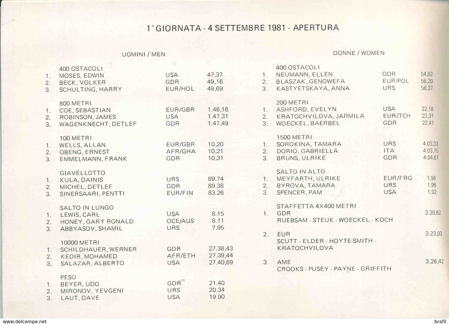 1981 Atletica, Coppa Del Mondo Atletica Leggera Roma, 4/6 Settembre Libretto - Atletica