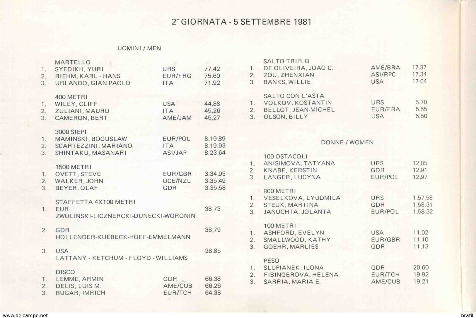 1981 Atletica, Coppa Del Mondo Atletica Leggera Roma, 4/6 Settembre Libretto - Atletica