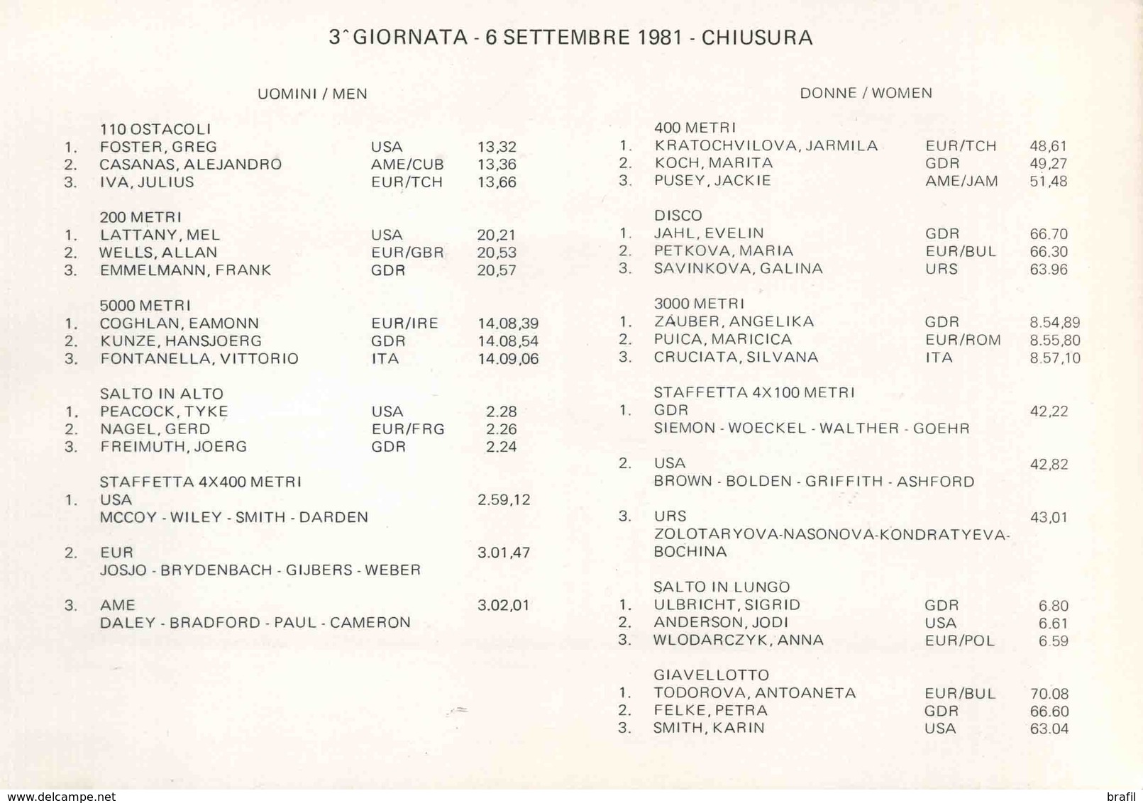 1981 Atletica, coppa del mondo atletica leggera Roma, 4/6 settembre libretto