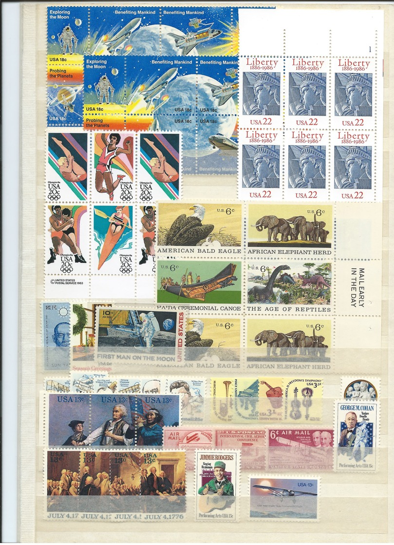 USA , Bigger Unused Lot With Stamps On A Stock-page (as Per Scans) MNH - Collections