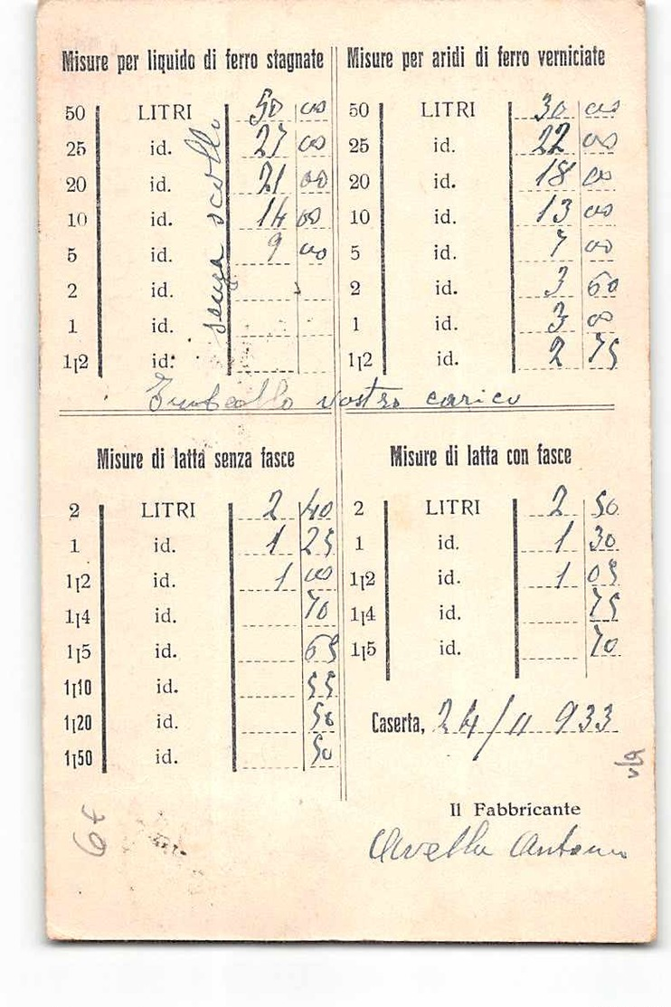 17073 AVELLA FABBRICANTE MISURE DI CAPACITA IN LATTA E FERRO CASERTA X LANCIANO - Storia Postale