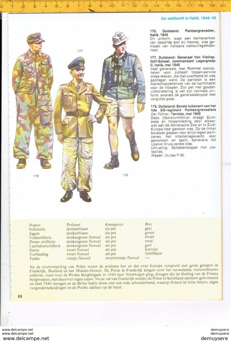 005  - Boek - Uniformen Uit De Tweede Wereldoorlog 1 Het Leger - Nederlands