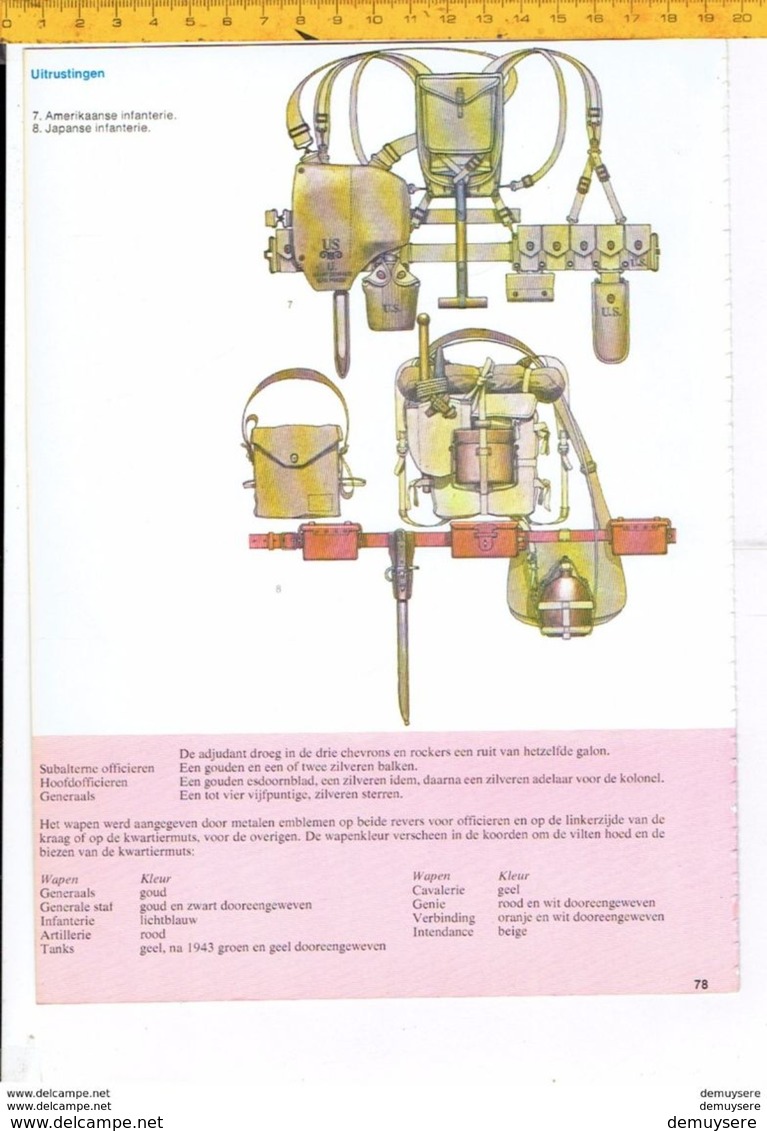 005  - Boek - Uniformen Uit De Tweede Wereldoorlog 1 Het Leger - Nederlands