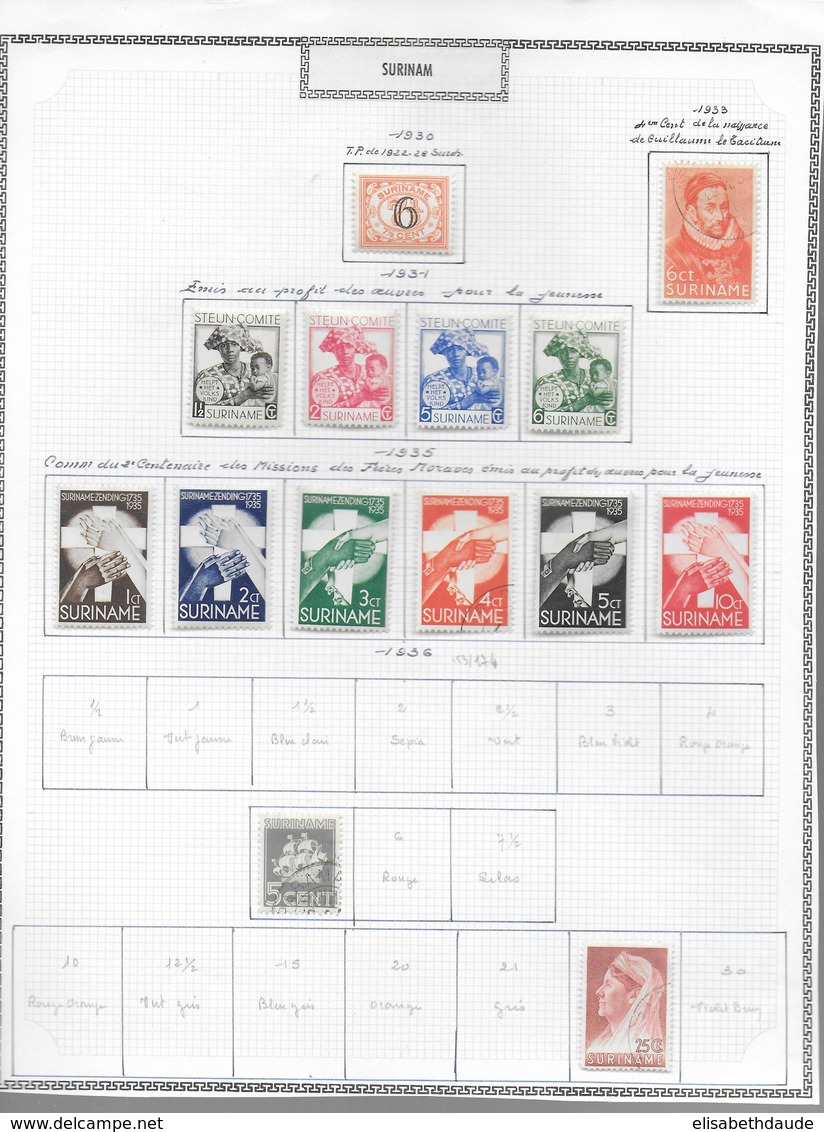 SURINAM - JOLIE COLLECTION */OBLITERES  MH/Used sur 11 FA - COTE YVERT = ENV. 900/1000 EUR.