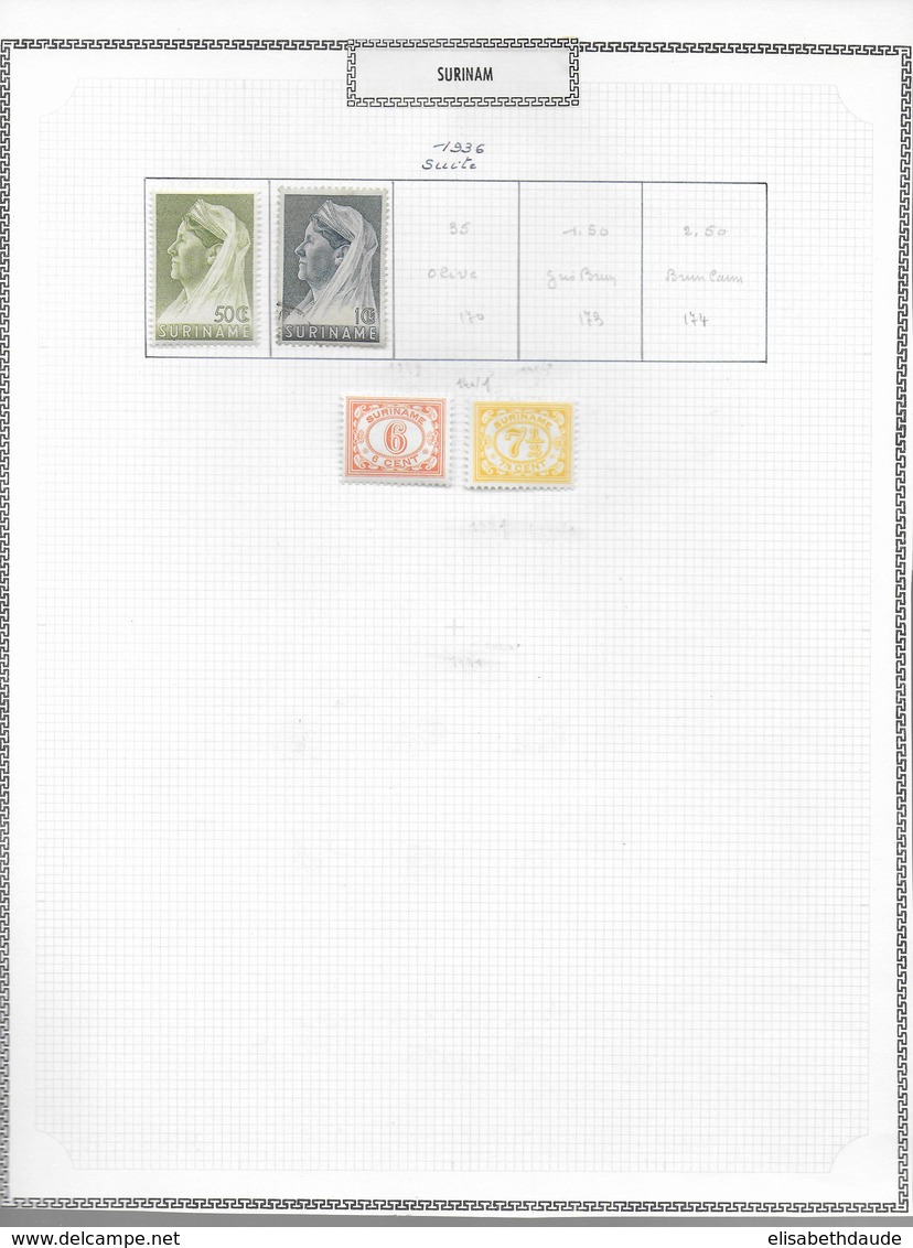 SURINAM - JOLIE COLLECTION */OBLITERES  MH/Used sur 11 FA - COTE YVERT = ENV. 900/1000 EUR.