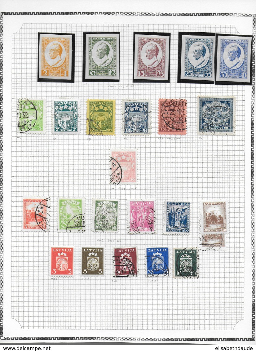 LETTONIE AVANT 1940 - COLLECTION */OBLITERES  MH/Used sur 8 FA - COTE YVERT = ENV. 150/200 EUR.