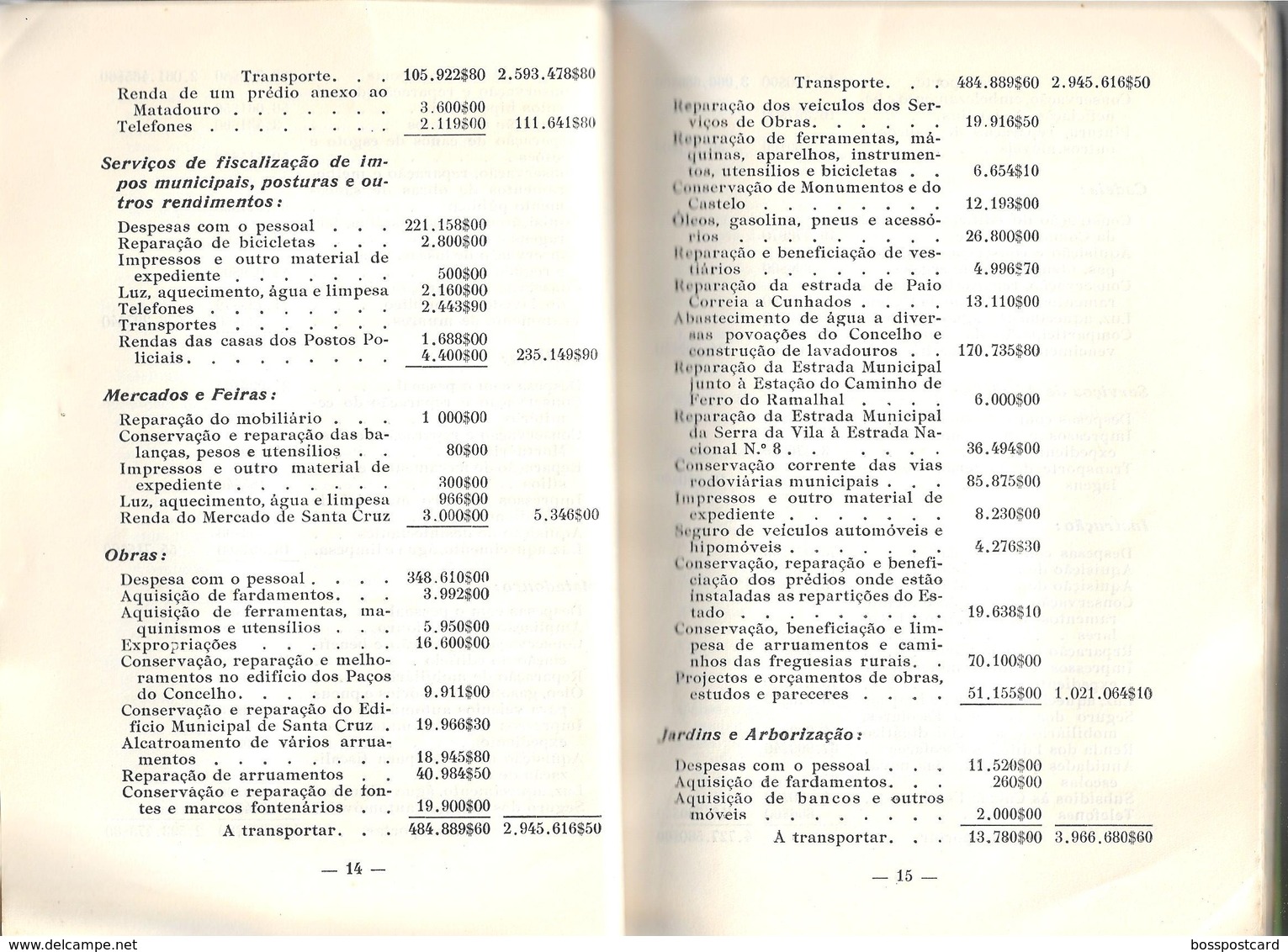 Torres Vedras - Relatório da Gerência desta Câmara no ano de 1957