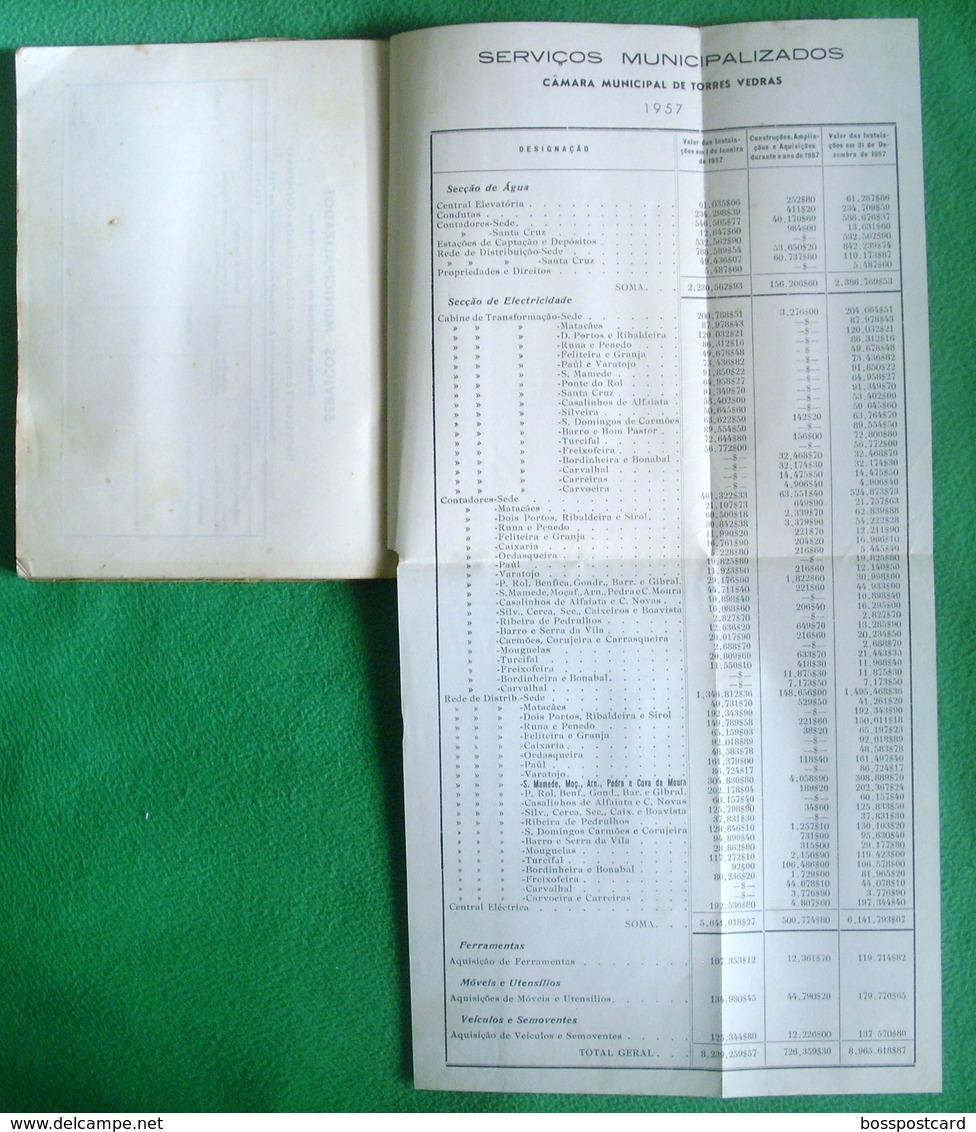 Torres Vedras - Relatório da Gerência desta Câmara no ano de 1957