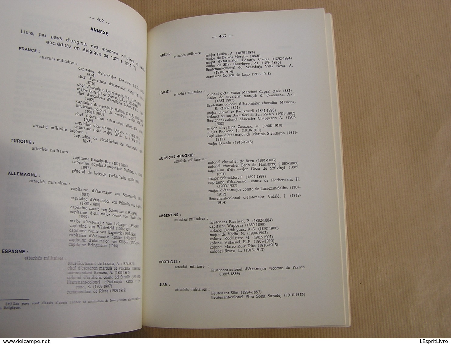 REVUE BELGE D' HISTOIRE MILITAIRE XVIII 6 Guerre Armée Attachés Militaires Navals E Wauwermans Ordre du Croissant Turc