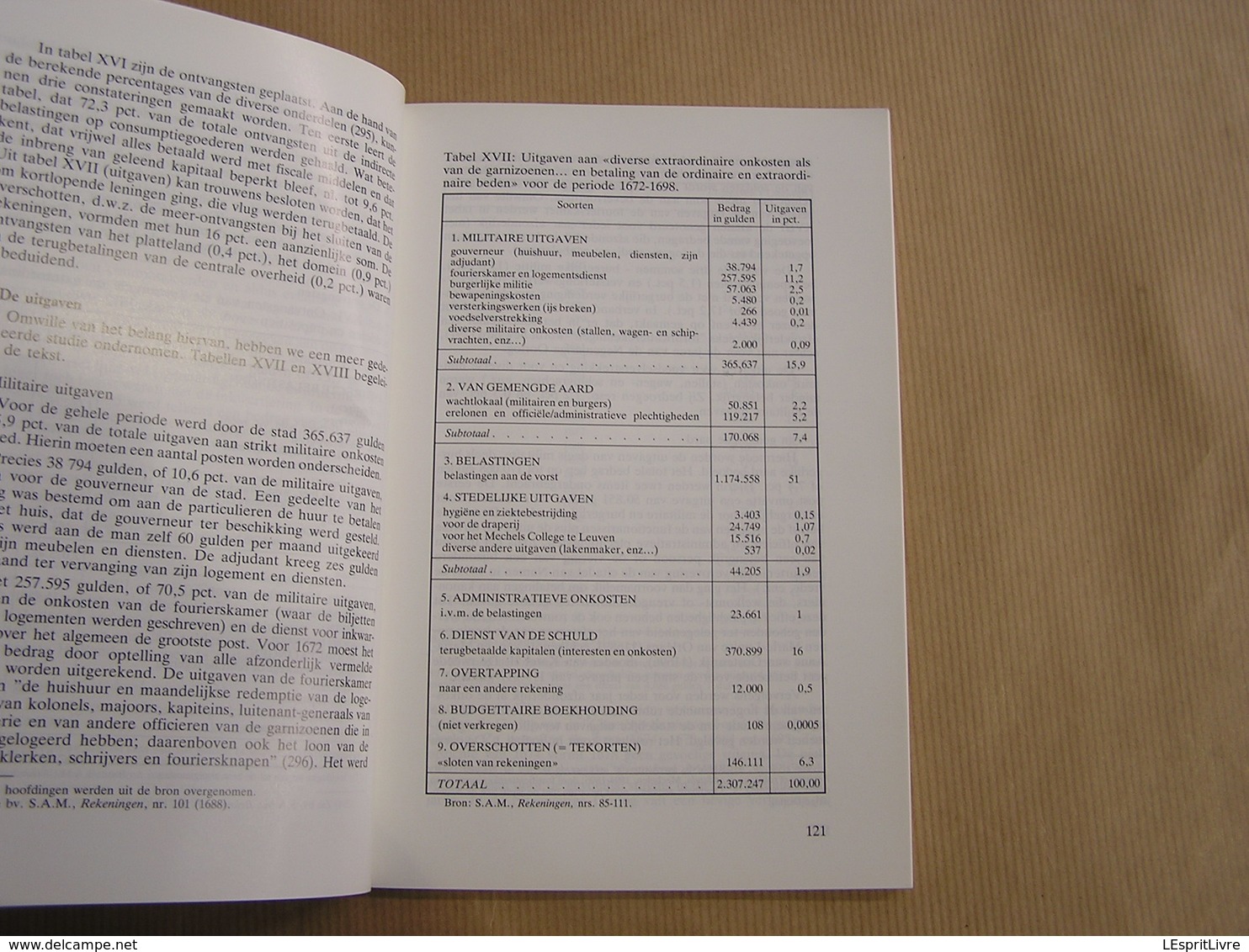 REVUE BELGE D' HISTOIRE MILITAIRE XXVII 2 Guerre Oorlog Mechelen Malines Ordre Public Empire Milices Ourthe VVRO Procès - Geschiedenis