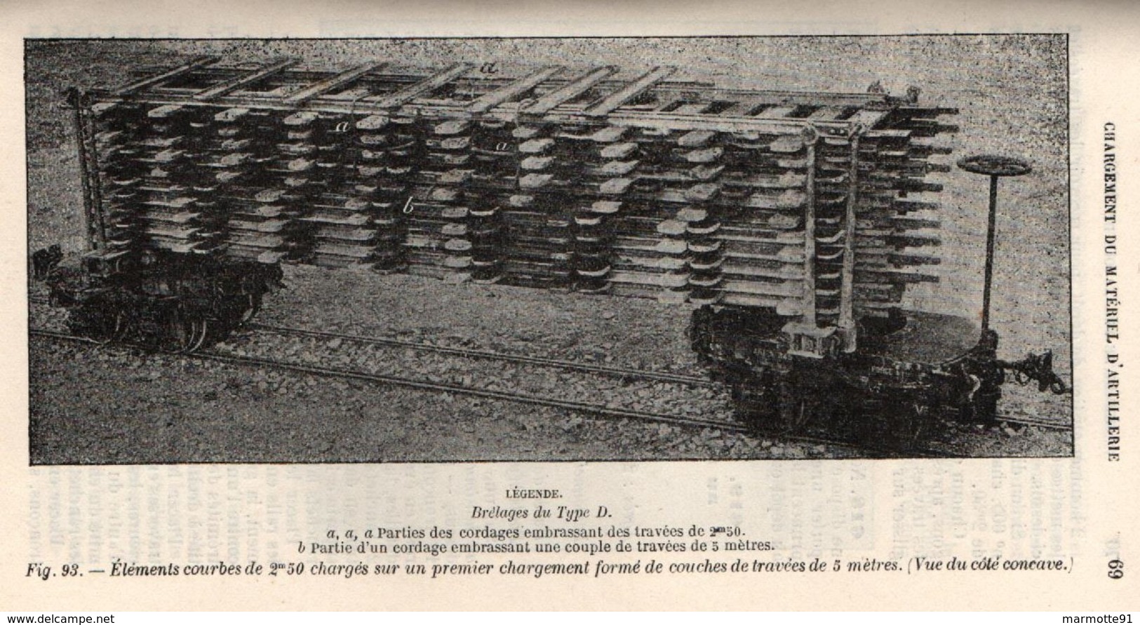 CHEMINS FER VOIE 0.60MM MATERIEL OPERATION EMPLOI VOIE FERREE TRACTION BRELAGE GUERRE 1915 - 1914-18