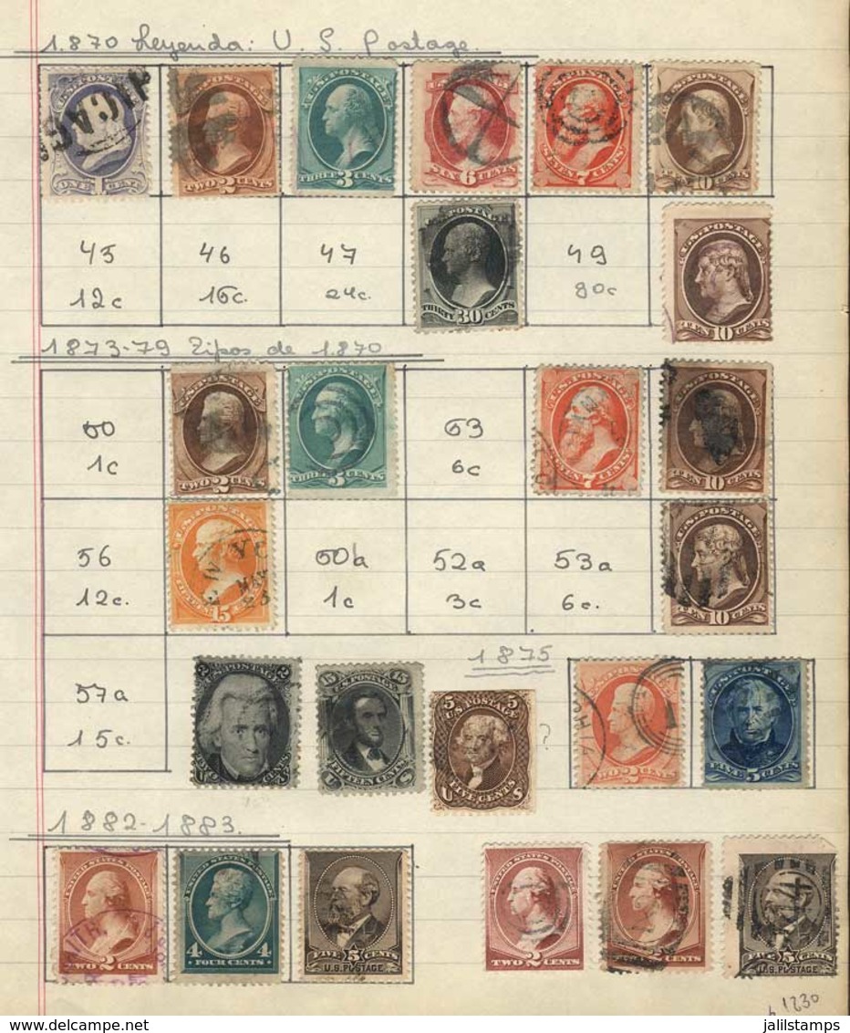 UNITED STATES: Old Collection On Ring-binder Pages (1860 To 1960), With Many Good Used Stamps, And Nice Cancels. General - Other & Unclassified