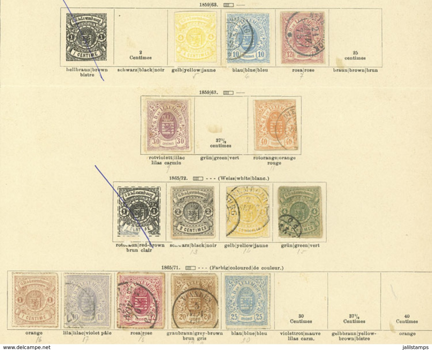 LUXEMBOURG: Collection On 5 Pages Of An Old Album, Including Scarce Stamps, Mixed Quality (from Some With Defects To Oth - Andere & Zonder Classificatie