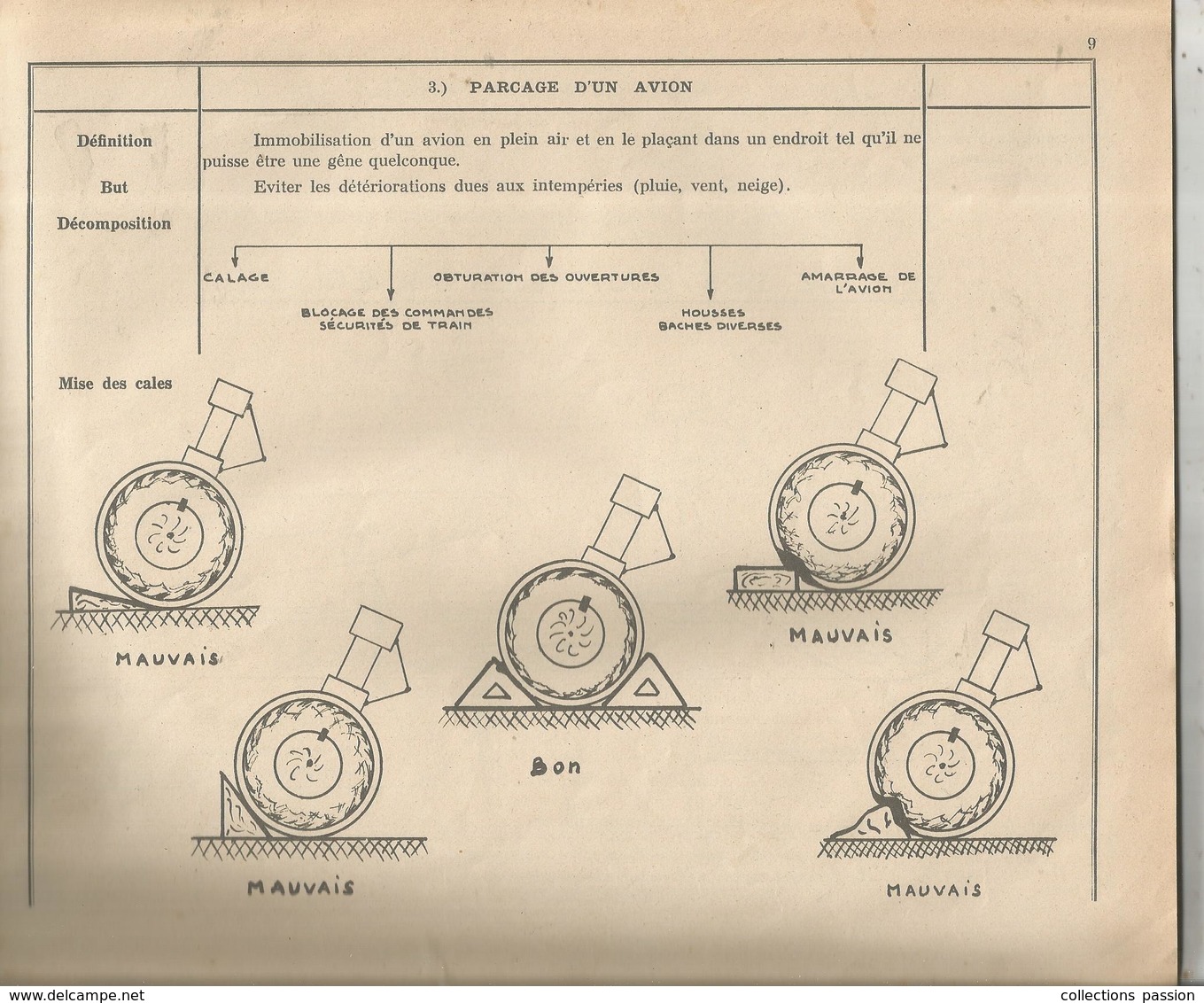 Aviation,avion,entretien Et Réparation Dumatériel Aérien, S.E.J. ,32 Pages ,8 Scans,frais Fr 3.15 E - Ohne Zuordnung