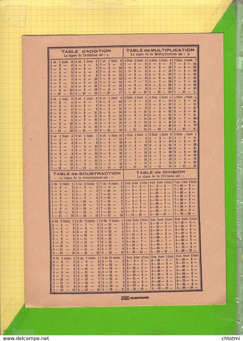 PROTEGE CAHIER    : GRANDS MOULINS De CORBEIL - Protège-cahiers