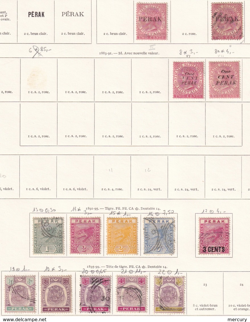 MALAISIE- Bon Lot Entre 1883 Et 1932 - 5 Scans - Other & Unclassified