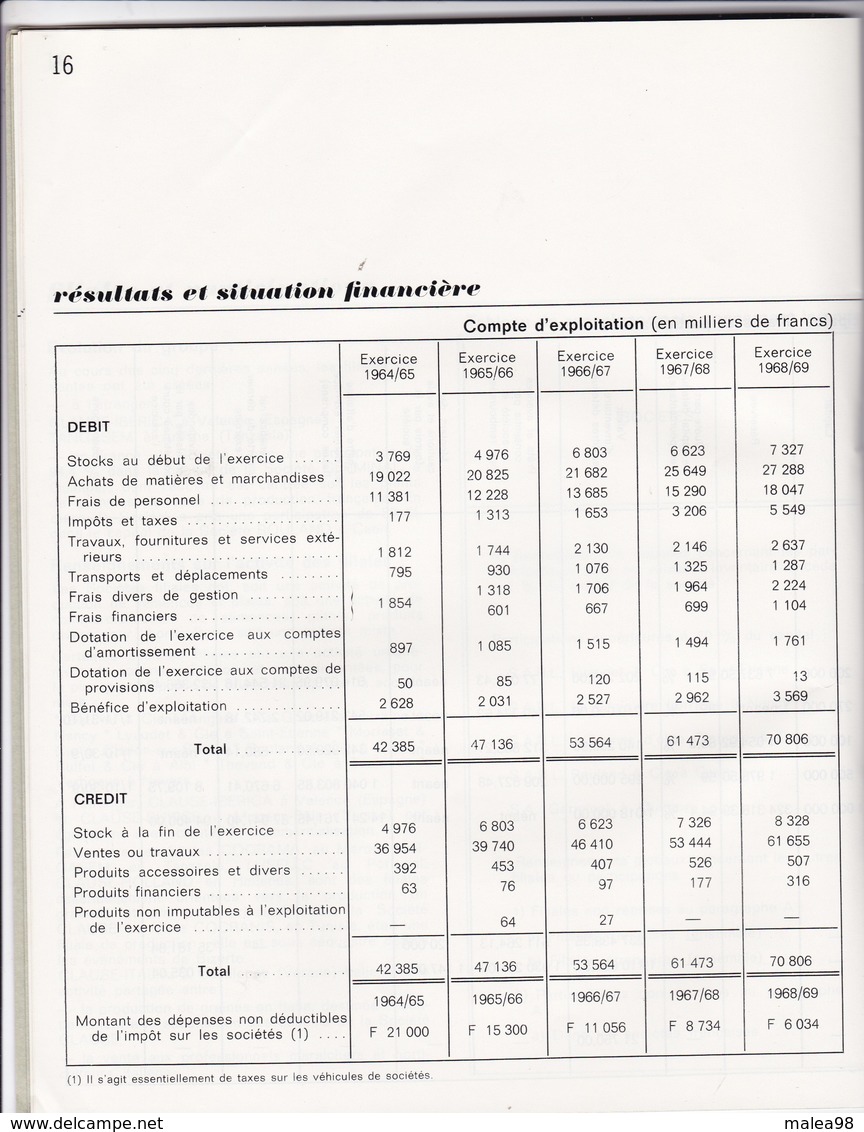 L. CLAUSE   BRETIGNY SUR ORGE ,NOTE D'INFORMATION MISE A LA DISPOSITION DU PUBLIC , RELATIVE A L'AUGMENTATION DU CAPITAL - A - C