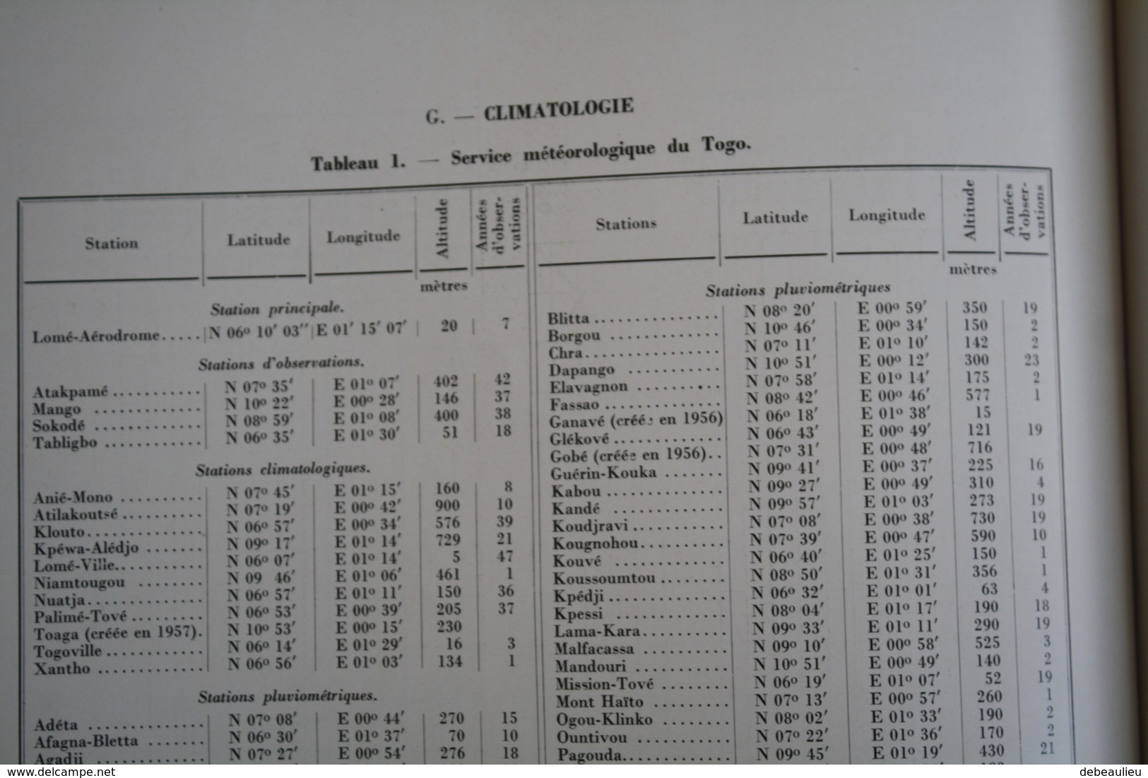 Togo, 1956, "Rapport annuel du gouvernement français sur l'administration du Togo"